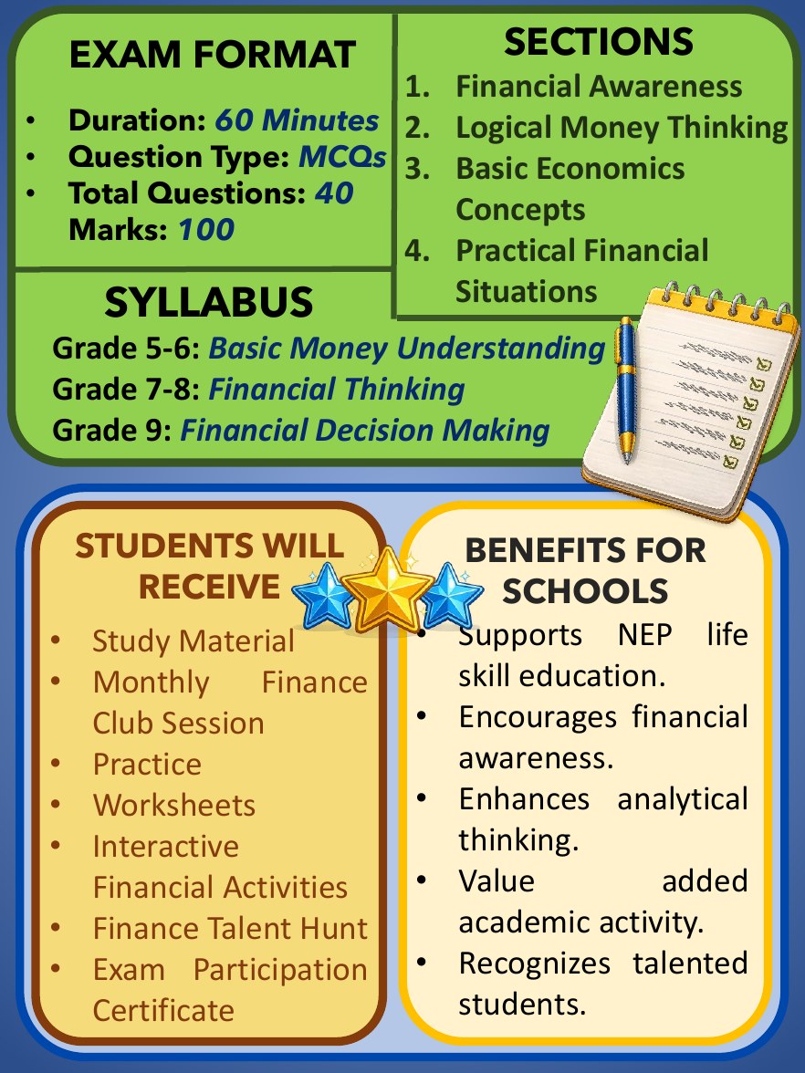 Exam format syllabus and benefits for schools